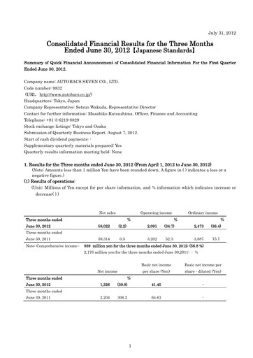 Thumbnail Autobacs Seven Quarterly Report 2012-q1