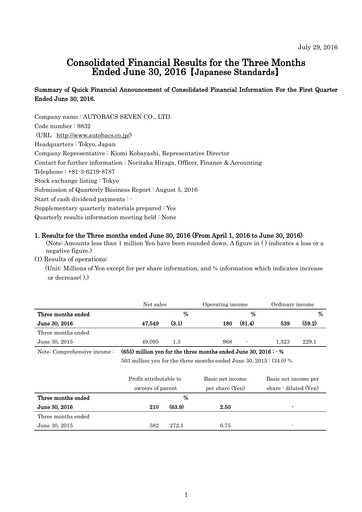 Thumbnail Autobacs Seven Quarterly Report 2016-q1