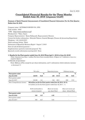 Thumbnail Autobacs Seven Quarterly Report 2018-q1