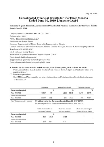 Thumbnail Autobacs Seven Quarterly Report 2019-q1
