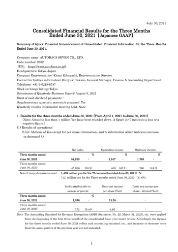 Thumbnail Autobacs Seven Quarterly Report 2021-q1