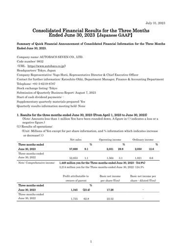 Thumbnail Autobacs Seven Quarterly Report 2023-q1