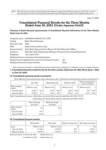 Thumbnail Autobacs Seven Quarterly Report 2024-q1