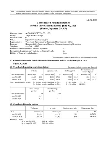 Thumbnail Autobacs Seven Quarterly Report 2025-q1