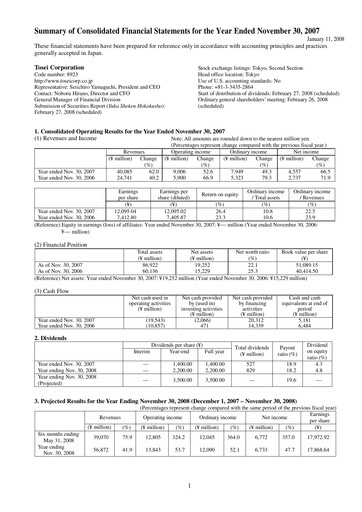 Thumbnail Tosei Corporation Financial Statement fy2007
