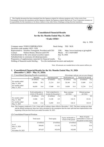 Miniature Tosei Corporation Rapport semestriel 2026-h1