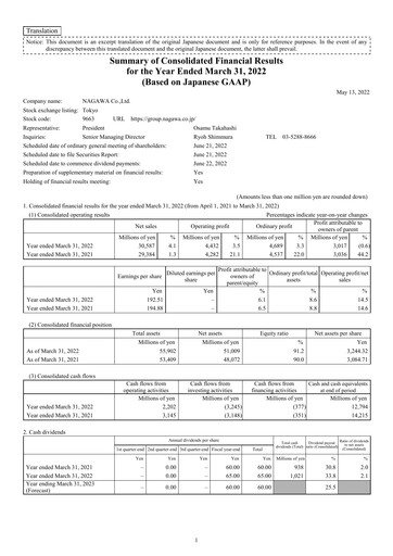 Thumbnail NAGAWA Co., Ltd. Financial Statement fy2022
