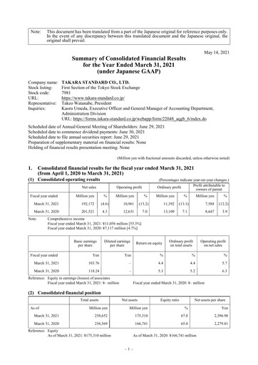 Thumbnail Takara Standard Financial Statement fy2020