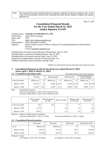 Thumbnail Takara Standard Financial Statement fy2022