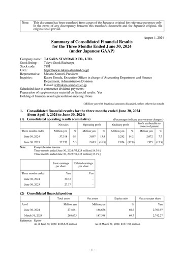 Thumbnail Takara Standard Quarterly Report 2025-q1