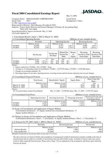 Miniature Riso Kagaku Corporation Bilan financier fy2004