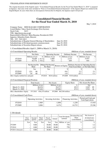 Miniature Riso Kagaku Corporation Bilan financier fy2010