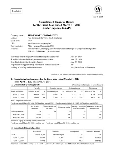Miniature Riso Kagaku Corporation Bilan financier fy2014