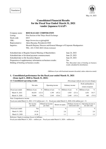 Miniature Riso Kagaku Corporation Bilan financier fy2021