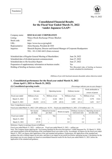 Miniature Riso Kagaku Corporation Bilan financier fy2022