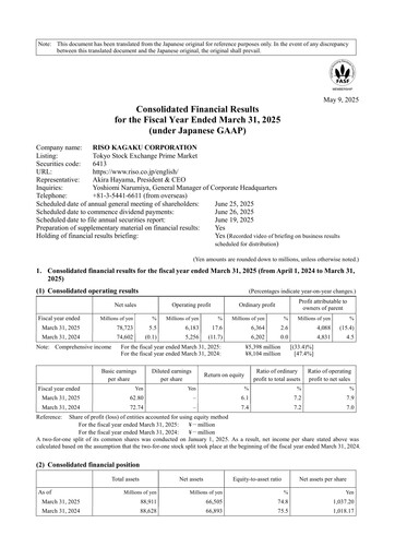 Miniature Riso Kagaku Corporation Bilan financier fy2025