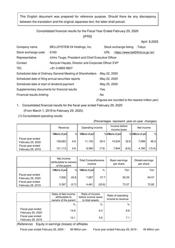 Thumbnail BellSystem24 Financial Statement fy2020