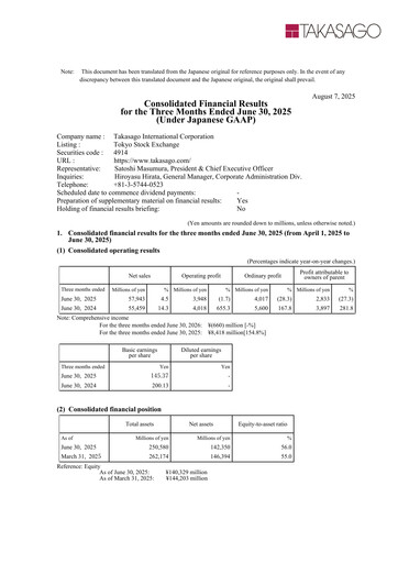Miniature Takasago International Corporation Rapport trimestriel 2026-q1