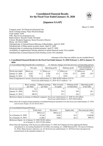 Thumbnail Tri Chemical Laboratories Financial Report 2020
