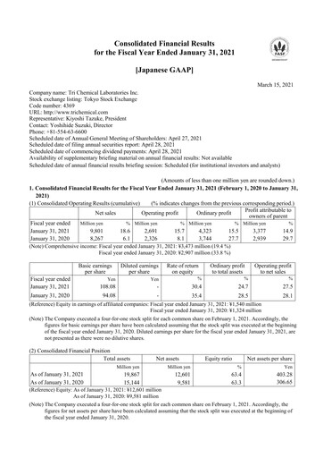 Thumbnail Tri Chemical Laboratories Financial Statement fy2021
