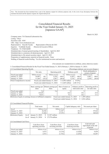 Thumbnail Tri Chemical Laboratories Financial Statement fy2025