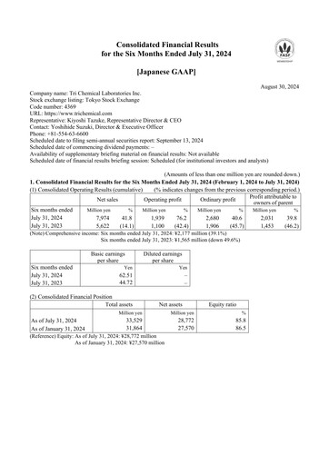 Thumbnail Tri Chemical Laboratories Half-year Report 2024-h1