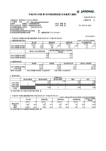 Vorschaubild Tri Chemical Laboratories Quartalsbericht 2012-q1