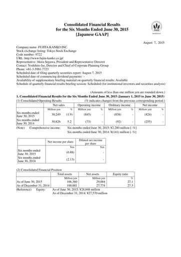 Miniature Fujita Kanko Rapport semestriel 2015-h1