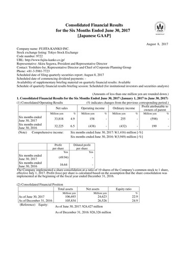 Miniature Fujita Kanko Rapport semestriel 2017-h1