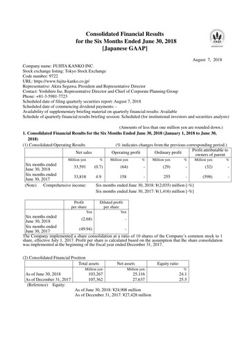 Miniature Fujita Kanko Rapport semestriel 2018-h1