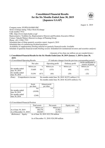Miniature Fujita Kanko Rapport semestriel 2019-h1