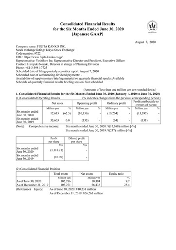 Miniature Fujita Kanko Rapport semestriel 2020-h1