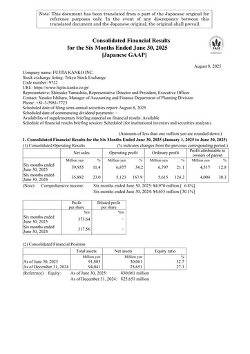 Miniature Fujita Kanko Rapport semestriel 2025-h1