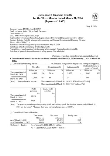 Miniature Fujita Kanko Rapport trimestriel 2024-q1