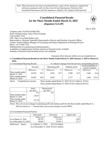 Miniature Fujita Kanko Rapport trimestriel 2025-q1