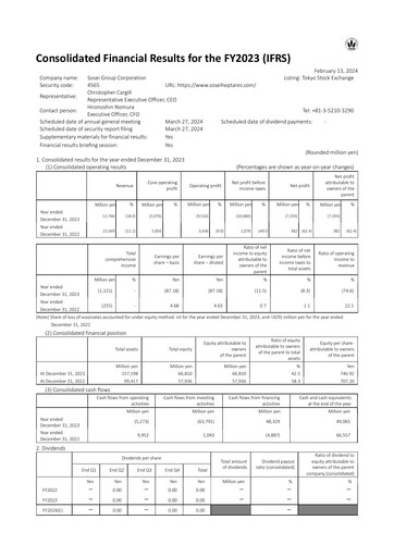 Thumbnail Nxera Pharma Financial Statement 2023