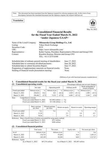 Thumbnail Mitsuuroko Group Holdings Financial Statement fy2021