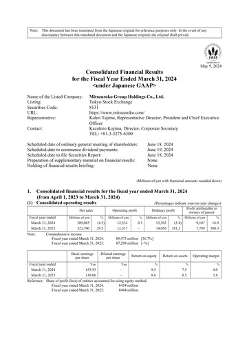 Thumbnail Mitsuuroko Group Holdings Financial Statement fy2023
