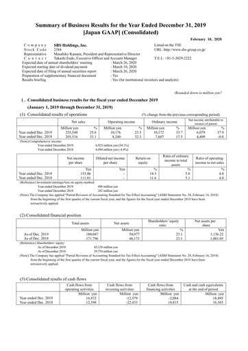Thumbnail SBS Holdings Financial Statement 2019