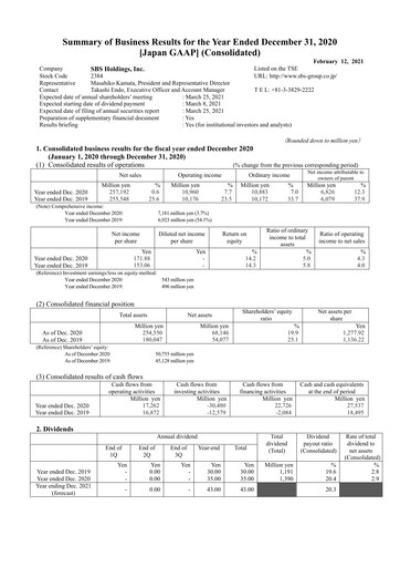 Thumbnail SBS Holdings Financial Statement 2020