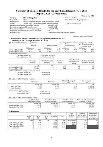 Thumbnail SBS Holdings Financial Statement 2021