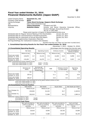 Miniature Kanamoto Bilan financier fy2016