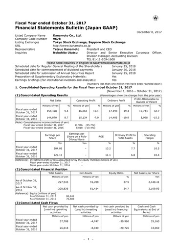 Miniature Kanamoto Bilan financier fy2017