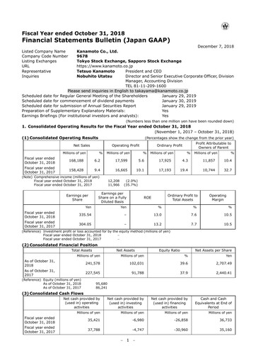 Miniature Kanamoto Bilan financier fy2018