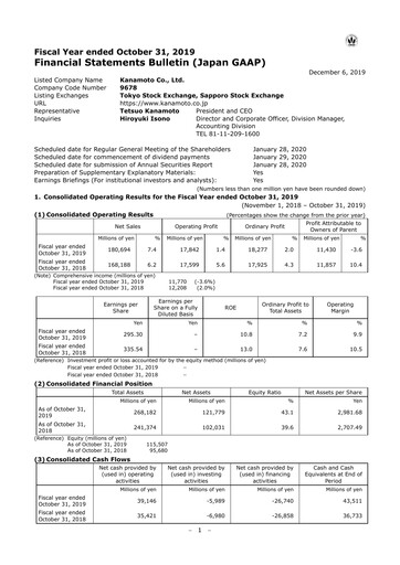 Miniature Kanamoto Bilan financier fy2019