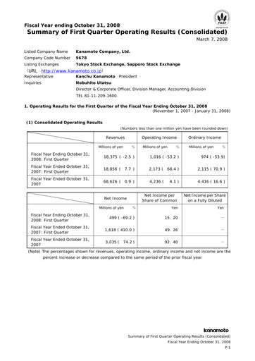 Thumbnail Kanamoto Quarterly Report 2008-q1