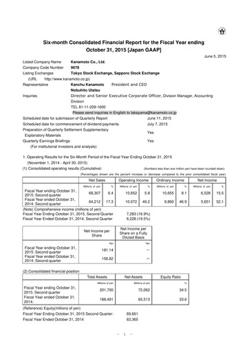 Thumbnail Kanamoto Quarterly Report 2015-q2