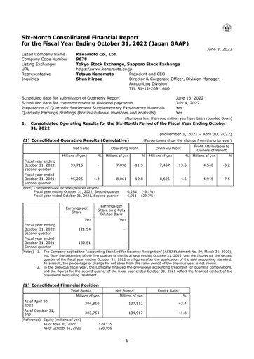 Thumbnail Kanamoto Quarterly Report 2022-q2