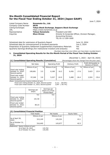 Thumbnail Kanamoto Quarterly Report 2024-q2
