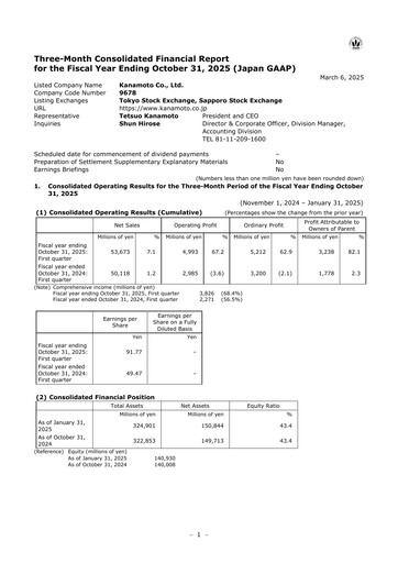 Thumbnail Kanamoto Quarterly Report 2025-q1